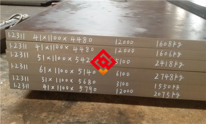 N06455镍基合金概述