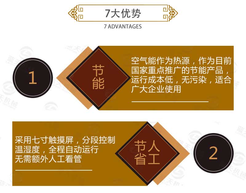 網帶式金銀花烘干機優勢