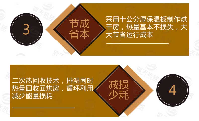 網帶式金銀花烘干機優勢