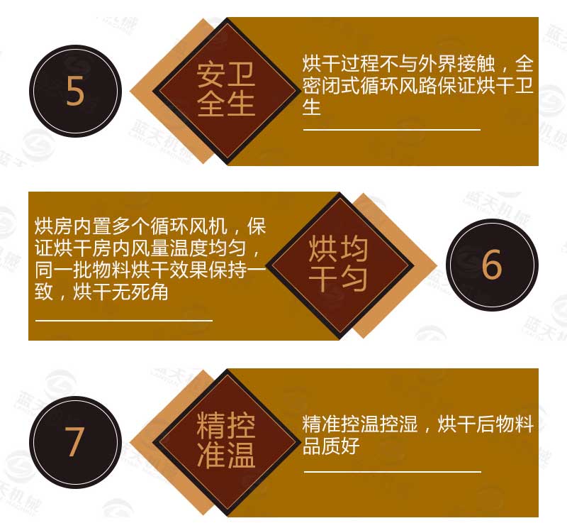 網帶式金銀花烘干機優勢