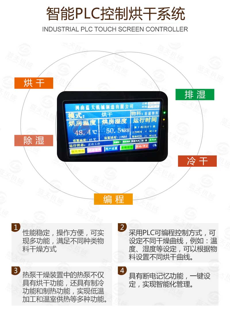 香菇烘干機智能控制系統