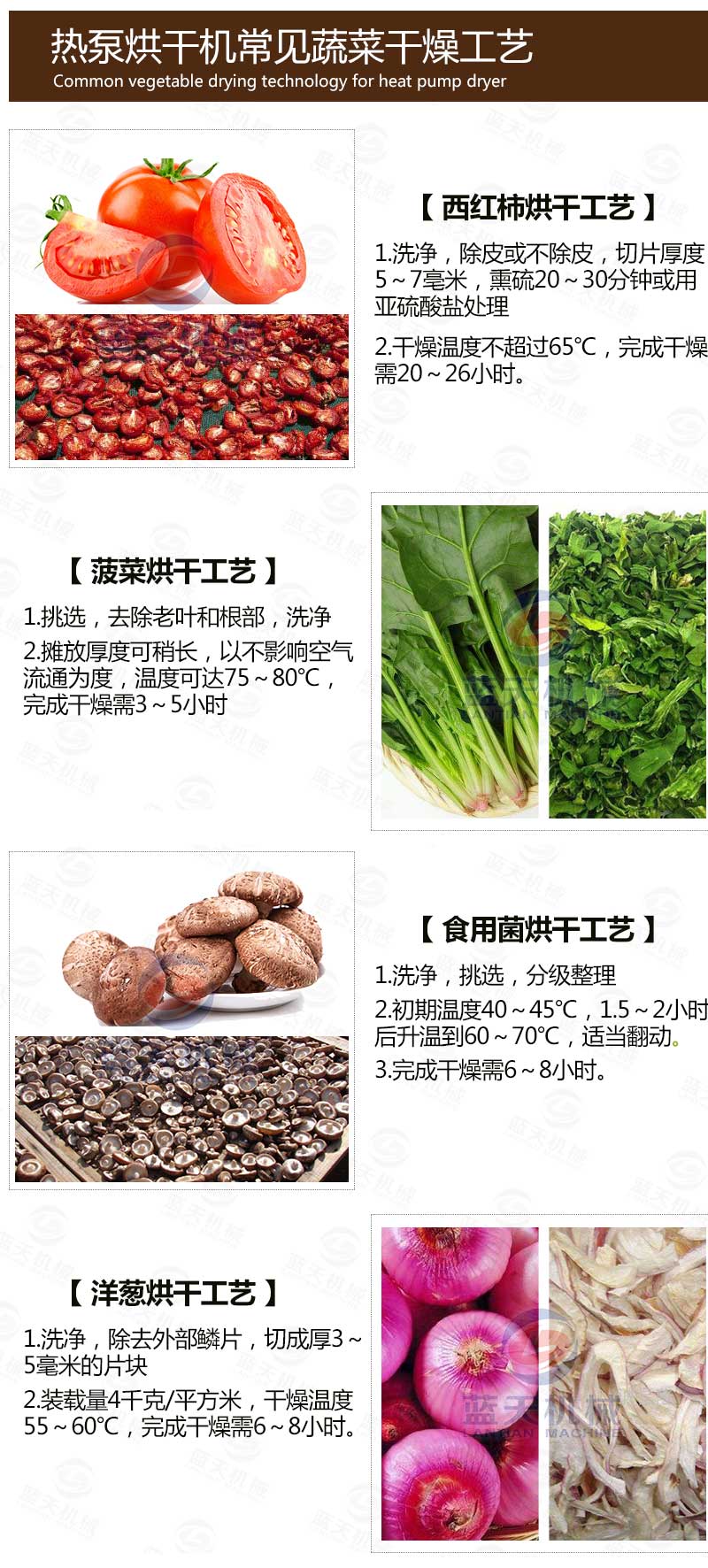 香菇烘干機烘干工藝