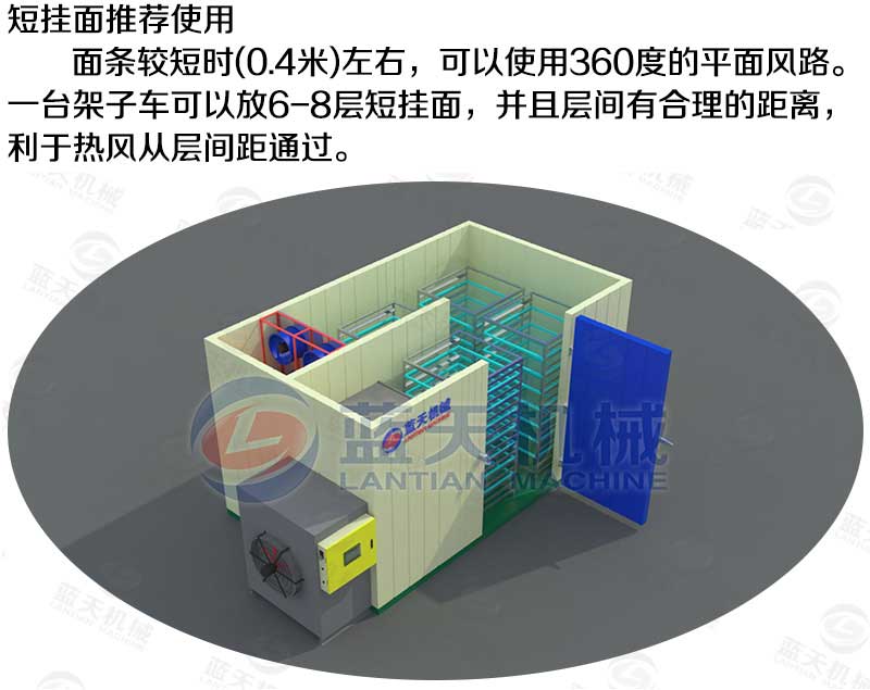 面條烘干機烘干工藝