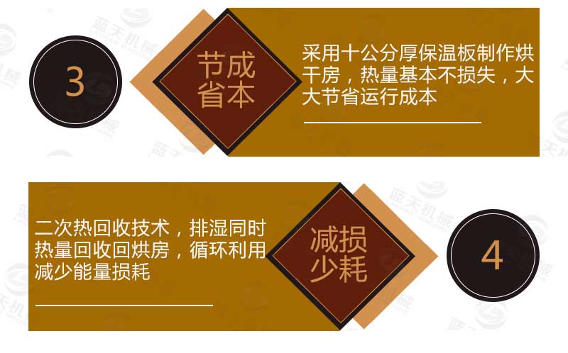 網帶式菊花烘干機優勢
