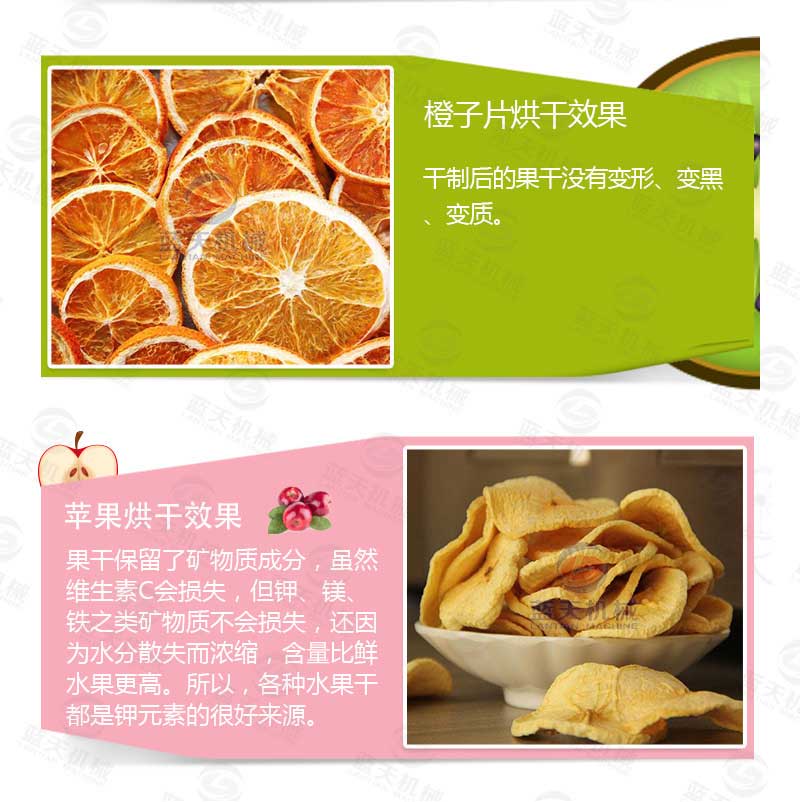 草莓烘干機產(chǎn)品烘干介紹