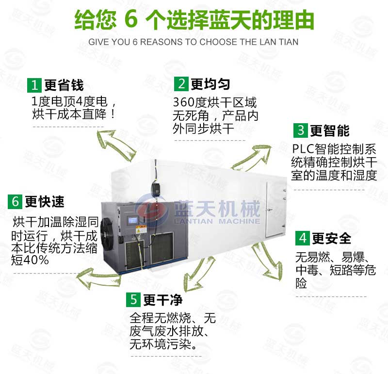 藍天天麻烘干機
