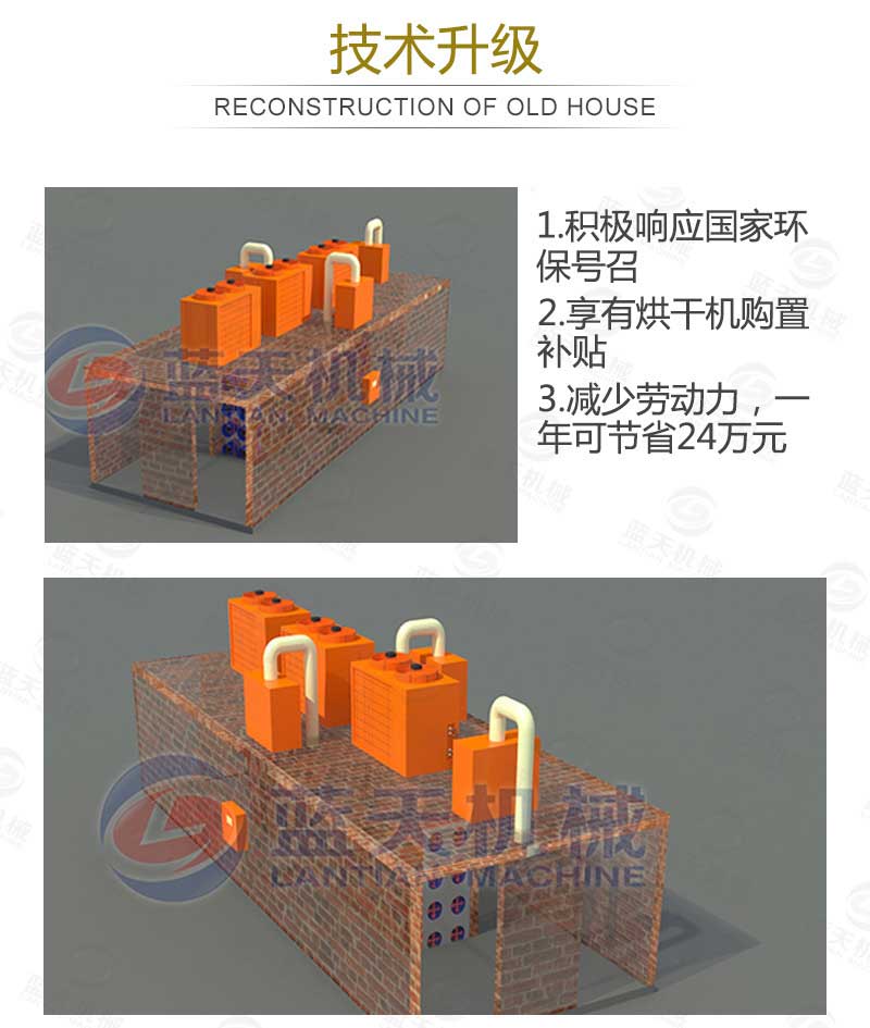 槐花烘干機技術升級