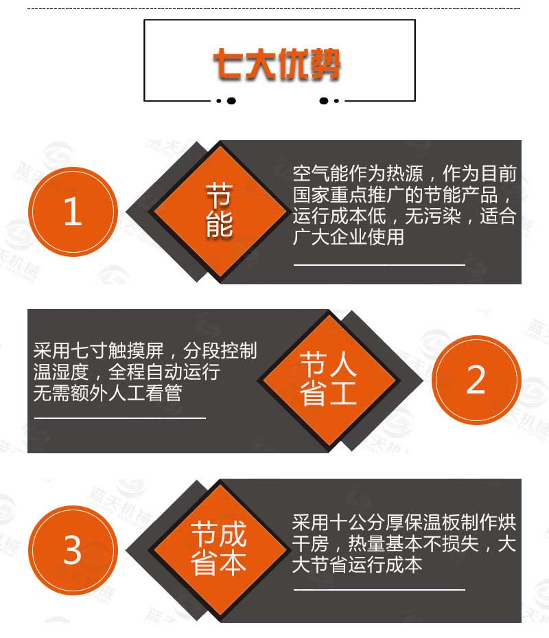 白芍烘干機優勢