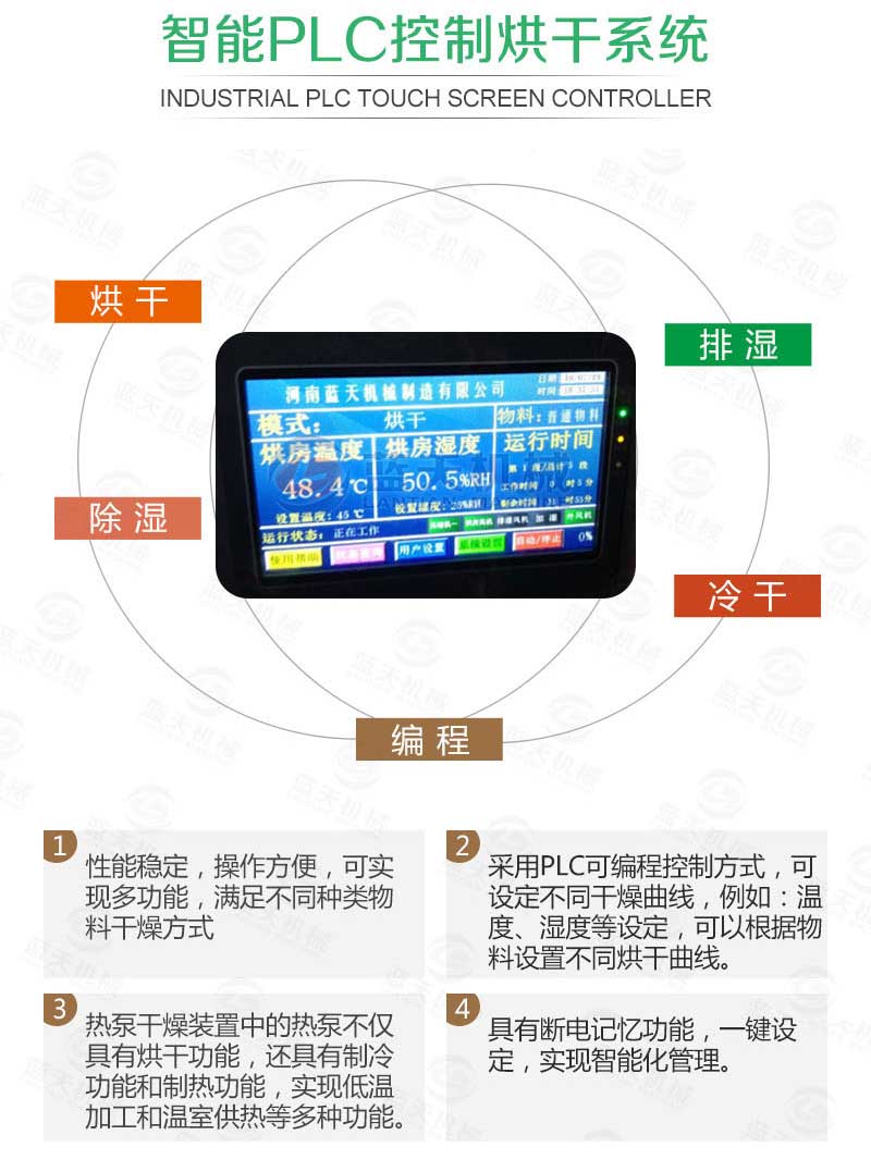 黃精烘干機智能控制系統(tǒng)