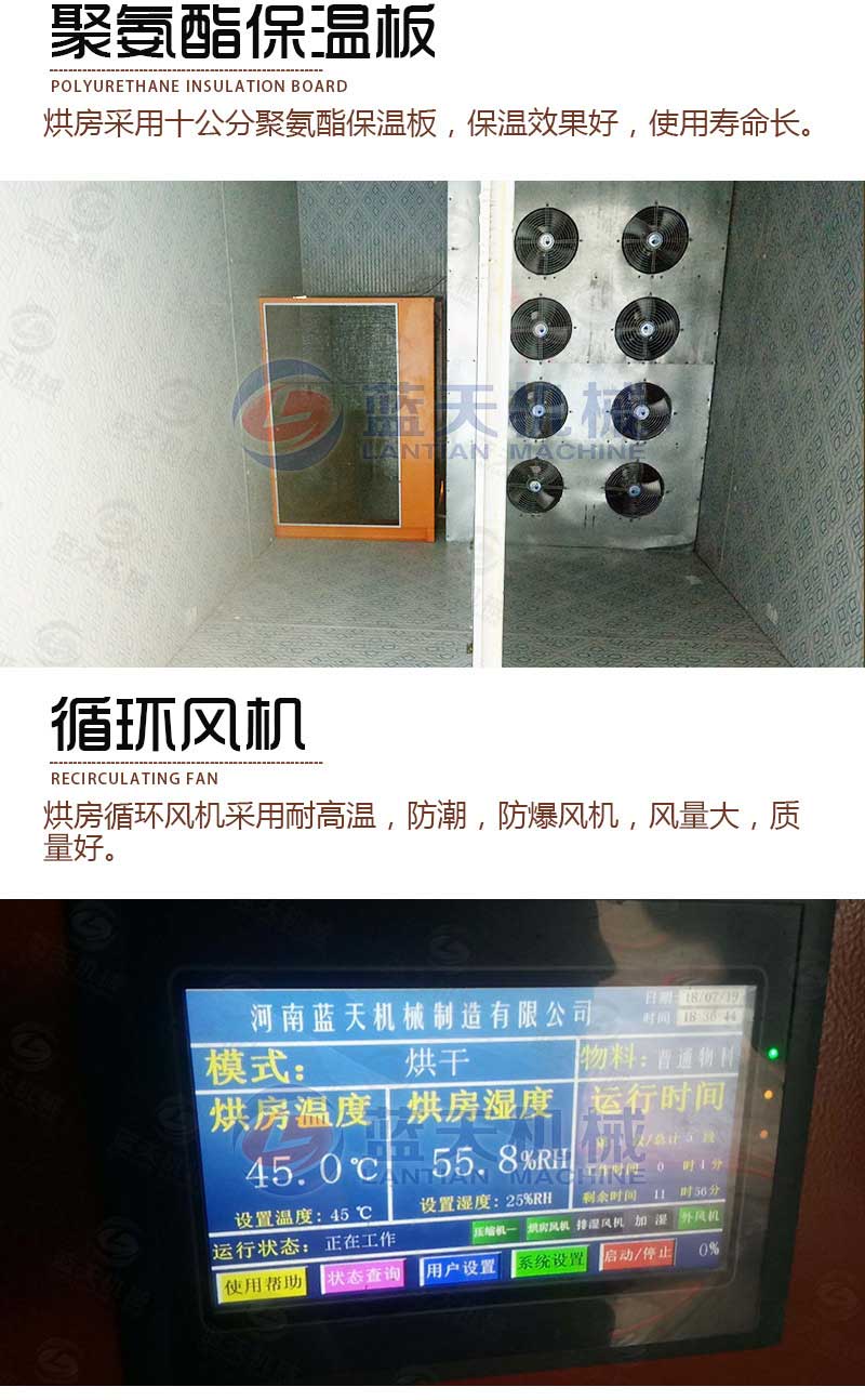白芍烘干機構成部分
