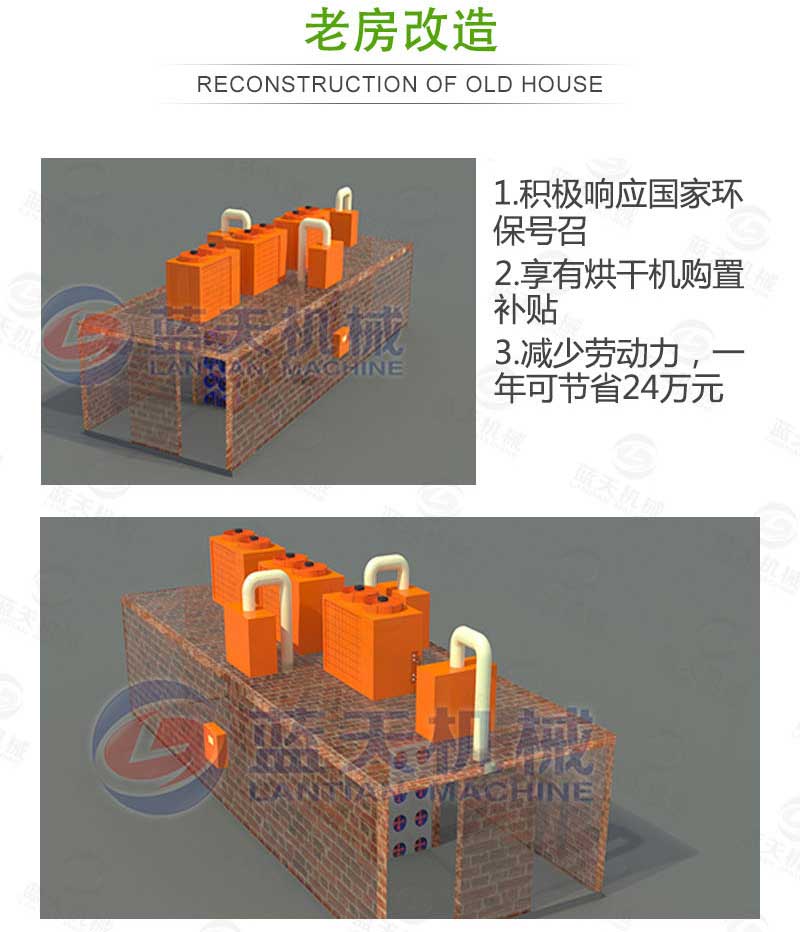 黃精烘干機老房改造