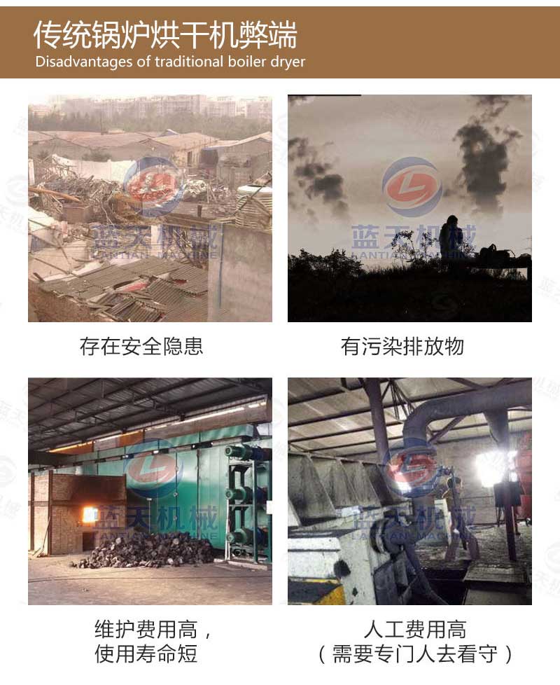 傳統(tǒng)方式黃精烘干機弊端