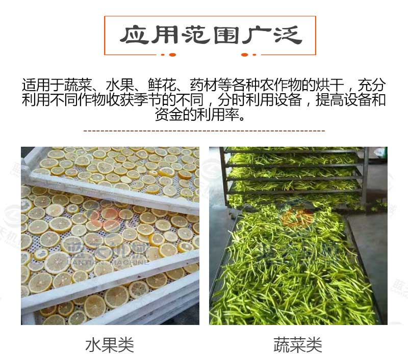 白芍烘干機應用范圍