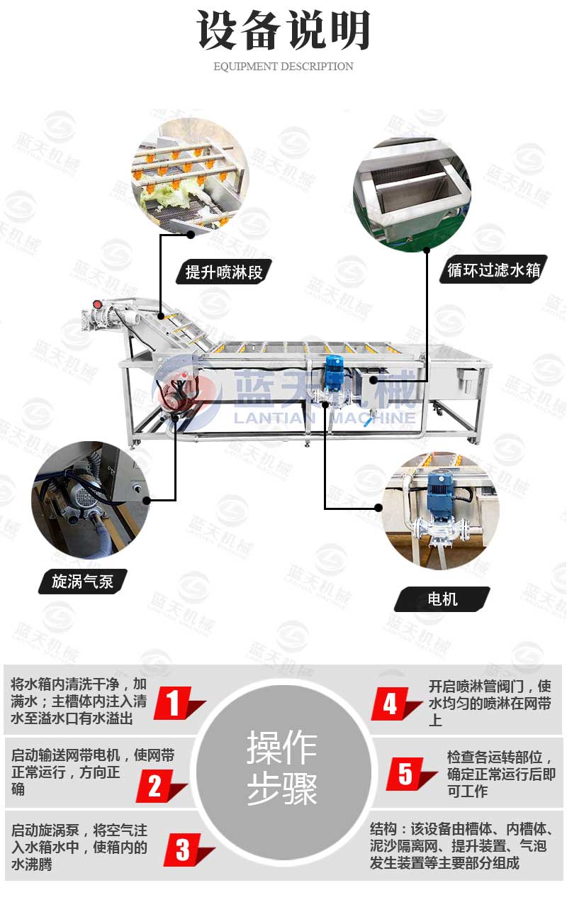 果蔬氣泡清洗機設備說明