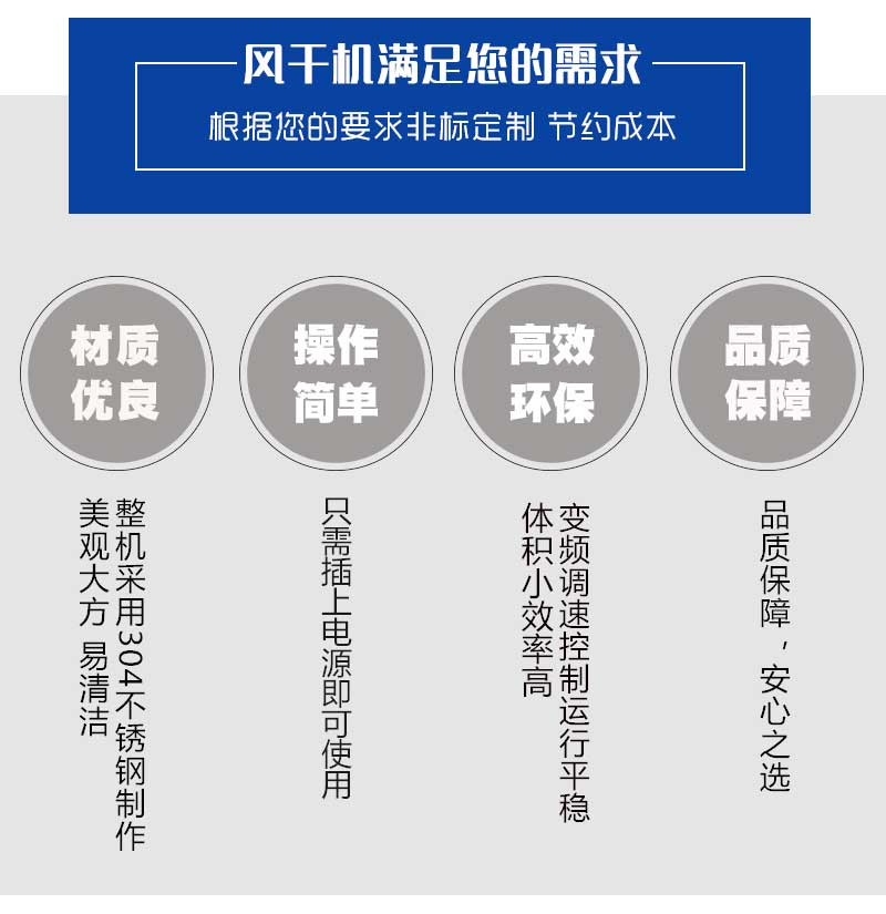 風(fēng)干機(jī)滿(mǎn)足您的需求