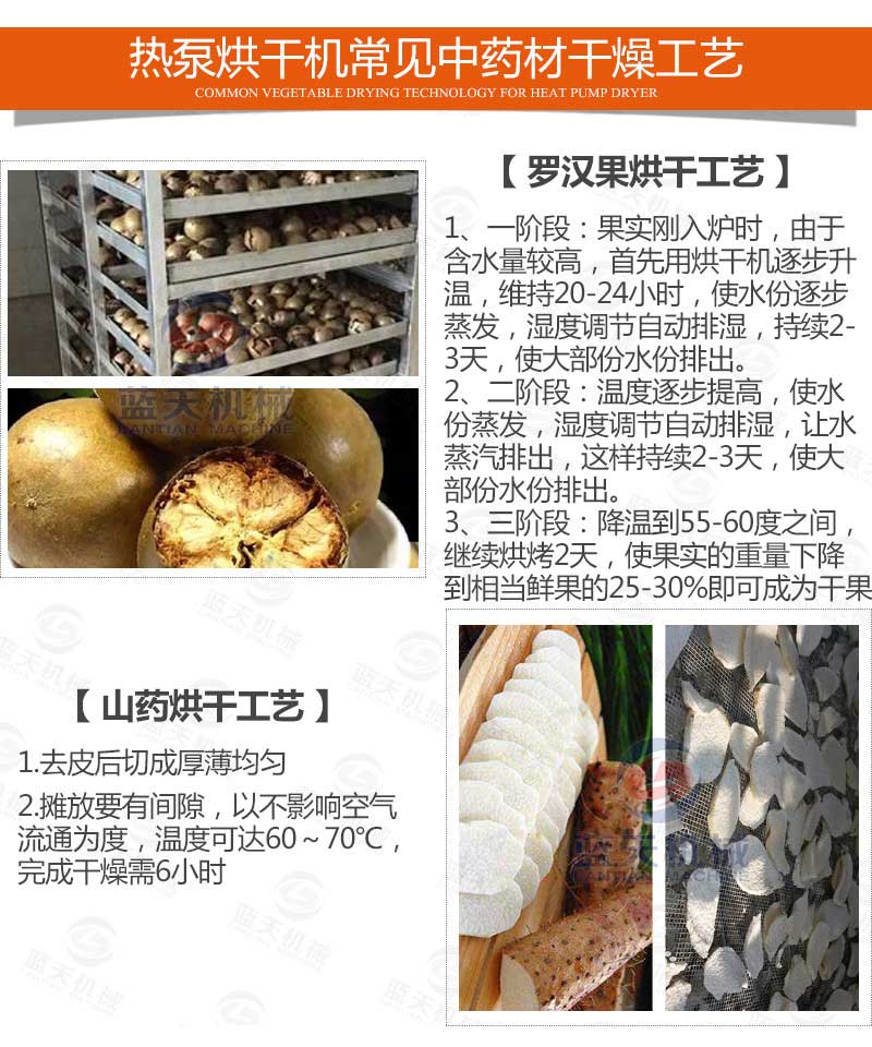 白芍烘干機烘干工藝